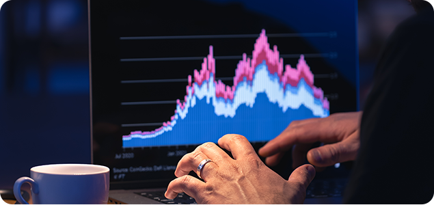 Business technology analysis